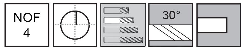 M.A.Ford®                                          TuffCut® GP 4 Flute End Mill                                                                         .0050x.015x1-1/2                                                                                     attributes