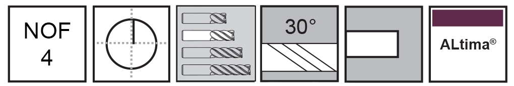 M.A.Ford®                                          TuffCut® GP 4 Flute End Mill                                                                         5mmx20x51 ALtima®                                                                                    attributes