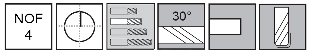 M.A.Ford®                                          TuffCut® GP 4 Flute End Mill                                                                         25mmx40x102x0.75R                                                                                    attributes