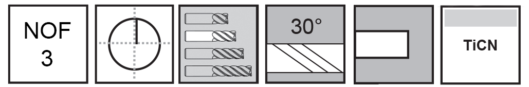 M.A.Ford®                                          TuffCut® GP 3 Flute End Mill                                                                         12mmx25x76 TiCN Coated                                                                               attributes