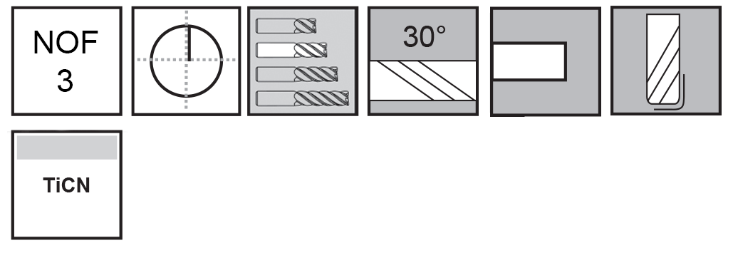 M.A. Ford®                                         TuffCut® GP 3 Flute End Mill                                                                         3/4x1-1/2x4x.030R TiCN                                                                               attributes