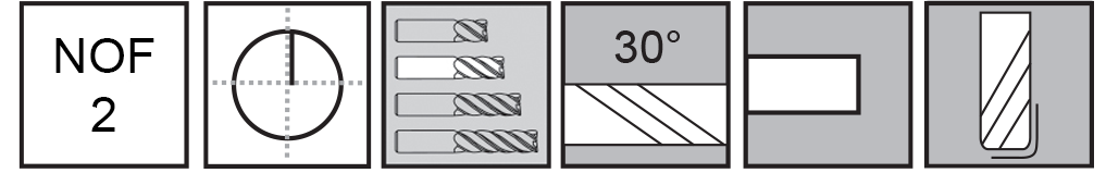 M.A.Ford®                                          TuffCut® GP 2 Flute End Mill                                                                         20mmx38x102x0.50R                                                                                    attributes